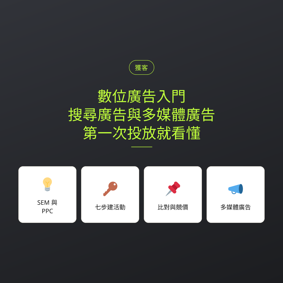 數位廣告入門：搜尋廣告與多媒體廣告，第一次投放就看懂：文章重點卡