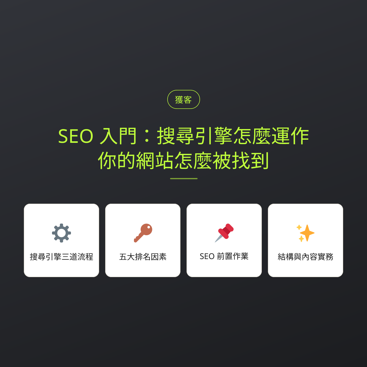 SEO 入門：搜尋引擎怎麼運作，你的網站怎麼被找到：文章重點卡