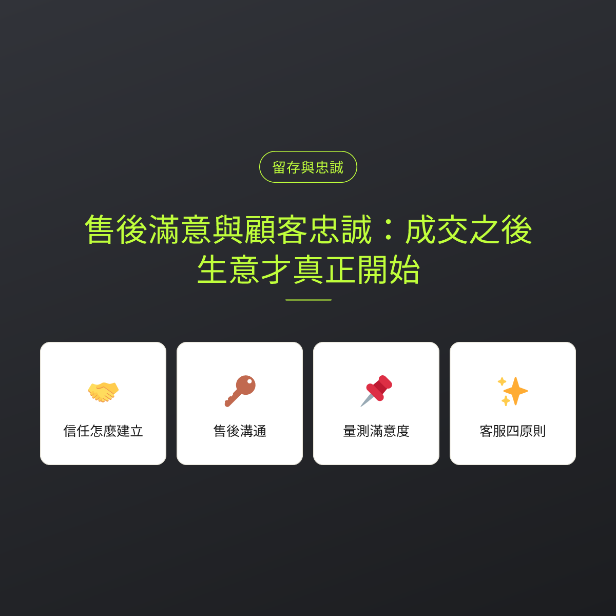 售後滿意與顧客忠誠：成交之後，生意才真正開始：文章重點卡