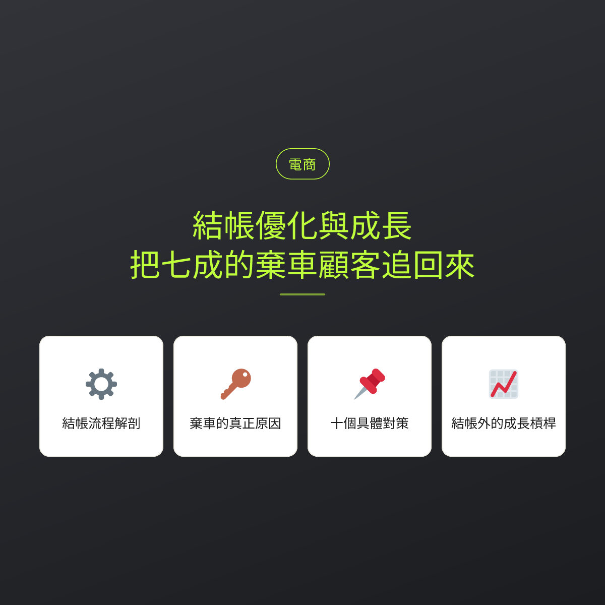 結帳優化與成長：把七成的棄車顧客追回來：文章重點卡