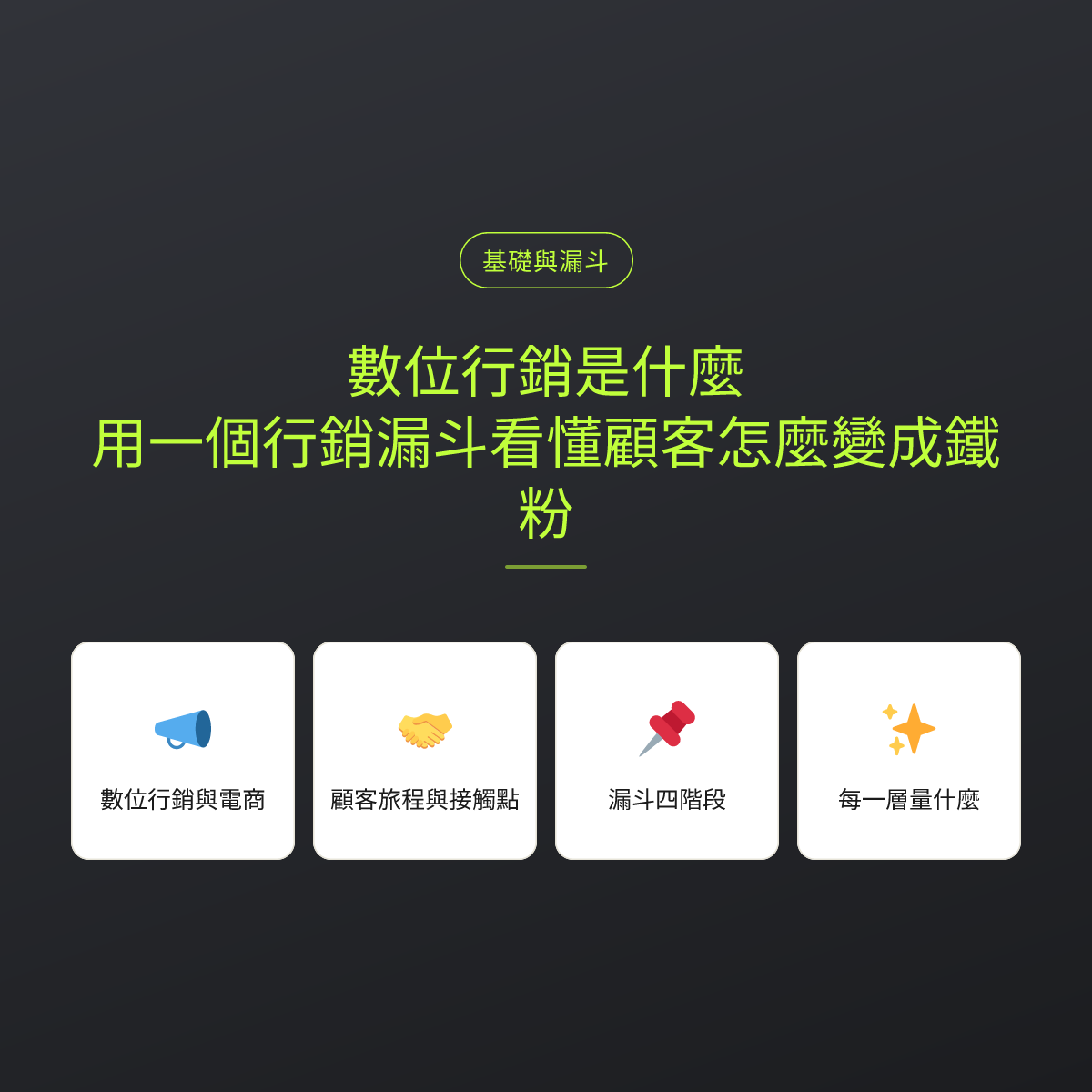數位行銷是什麼？用一個行銷漏斗看懂顧客怎麼變成鐵粉：文章重點卡