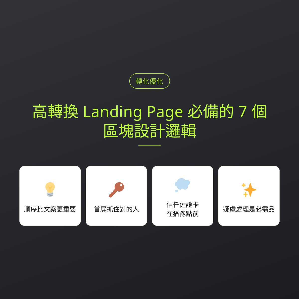 高轉換 Landing Page 必備的 7 個區塊設計邏輯：文章重點卡
