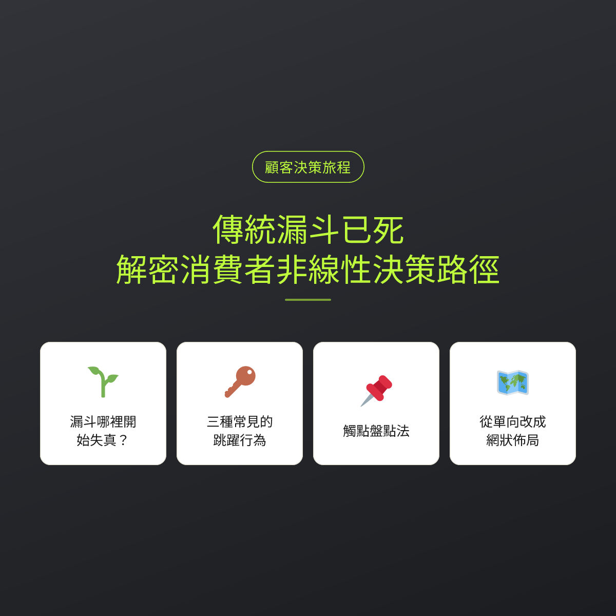 傳統漏斗已死？解密消費者非線性決策路徑：文章重點卡