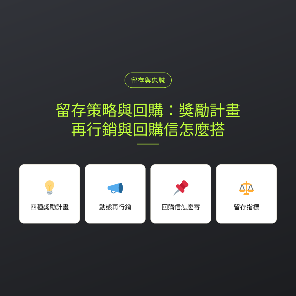 留存策略與回購：獎勵計畫、再行銷與回購信怎麼搭：文章重點卡