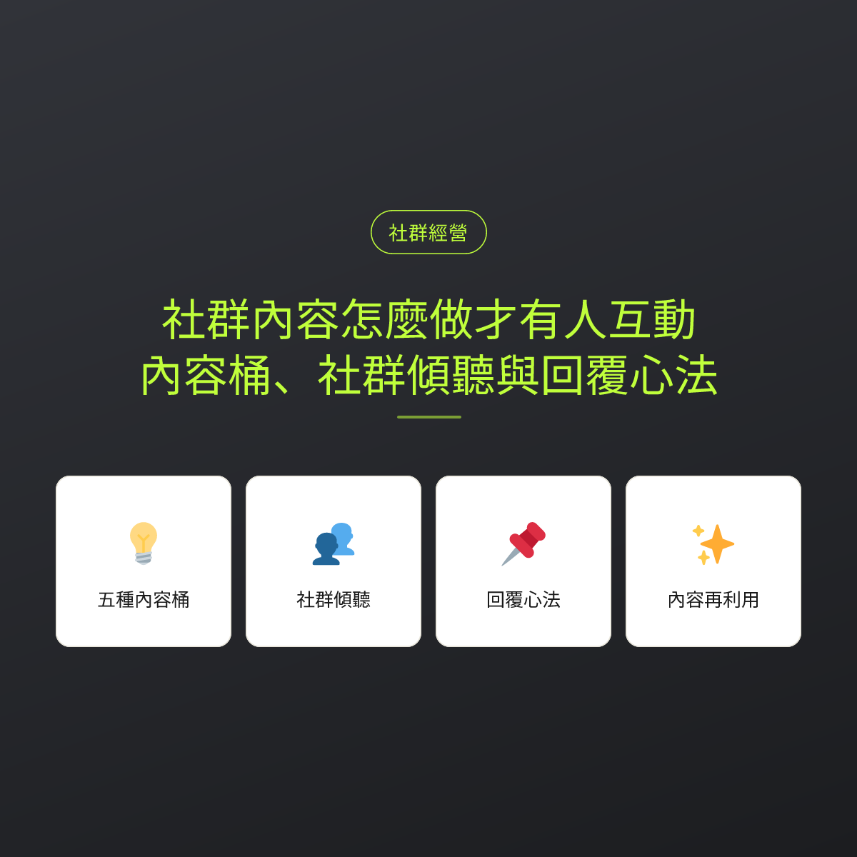 社群內容怎麼做才有人互動？內容桶、社群傾聽與回覆心法：文章重點卡