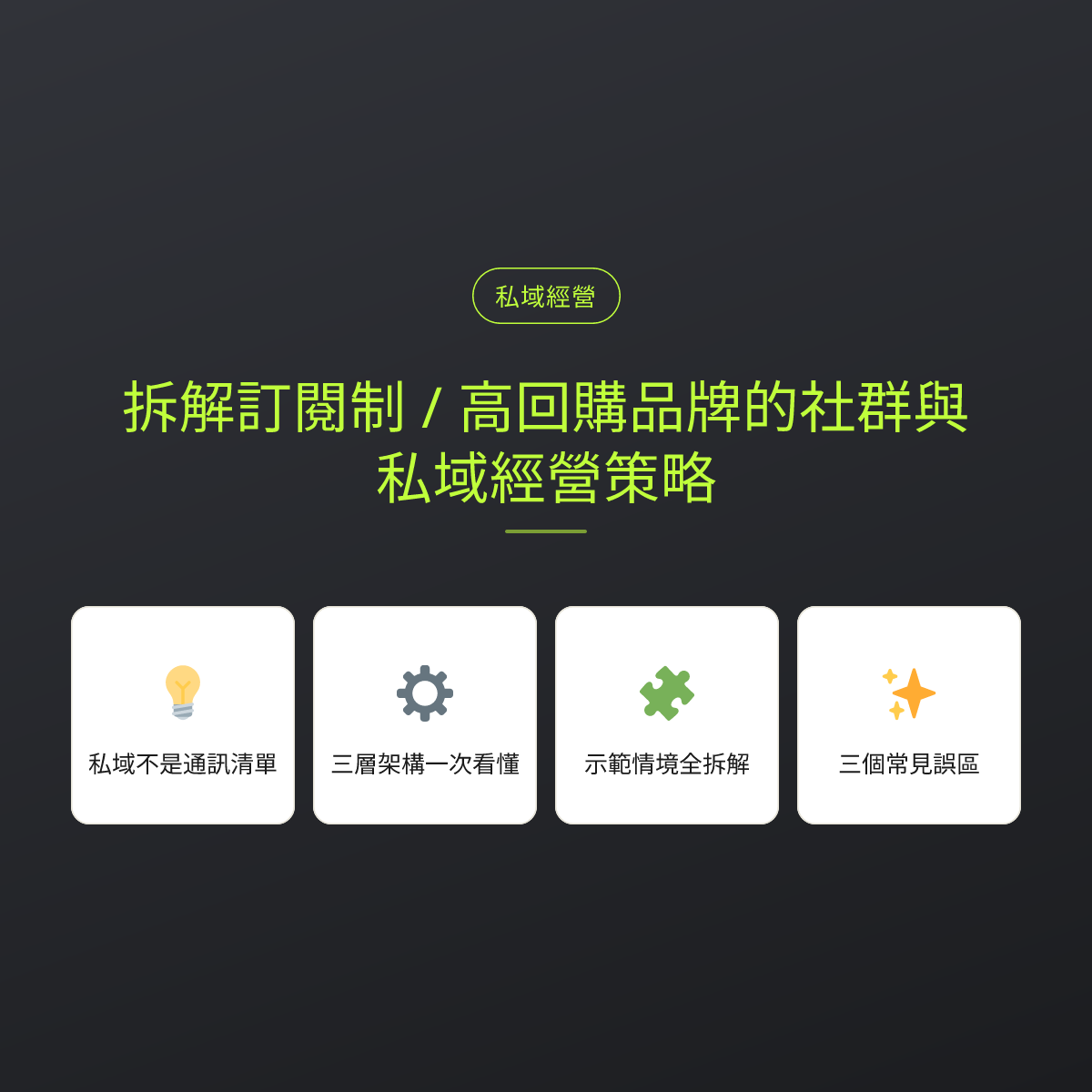 拆解訂閱制 / 高回購品牌的社群與私域經營策略：文章重點卡