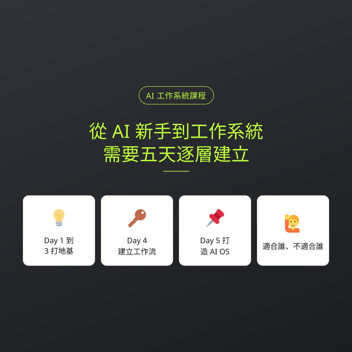 從 AI 新手到工作系統，需要五天逐層建立：文章重點卡