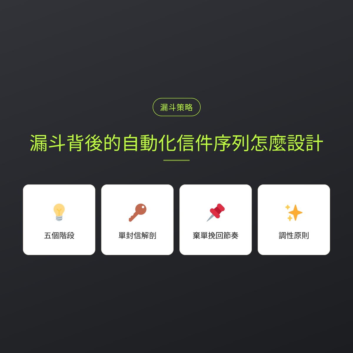 漏斗背後的自動化信件序列怎麼設計：文章重點卡
