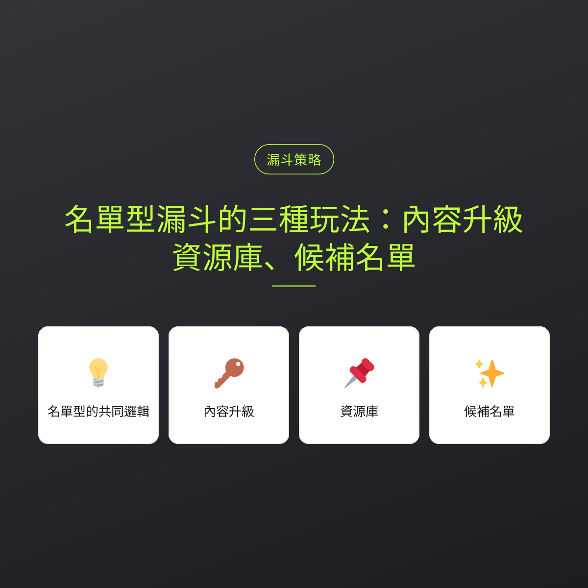 名單型漏斗的三種玩法：內容升級、資源庫、候補名單：文章重點卡