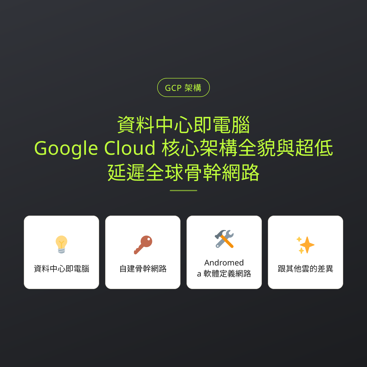 資料中心即電腦：Google Cloud 核心架構全貌與超低延遲全球骨幹網路：文章重點卡