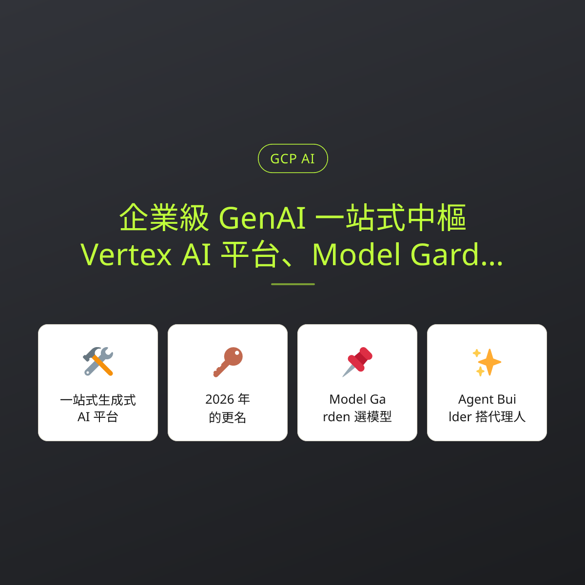 企業級 GenAI 一站式中樞：Vertex AI 平台、Model Garden 與 Agent Builder：文章重點卡