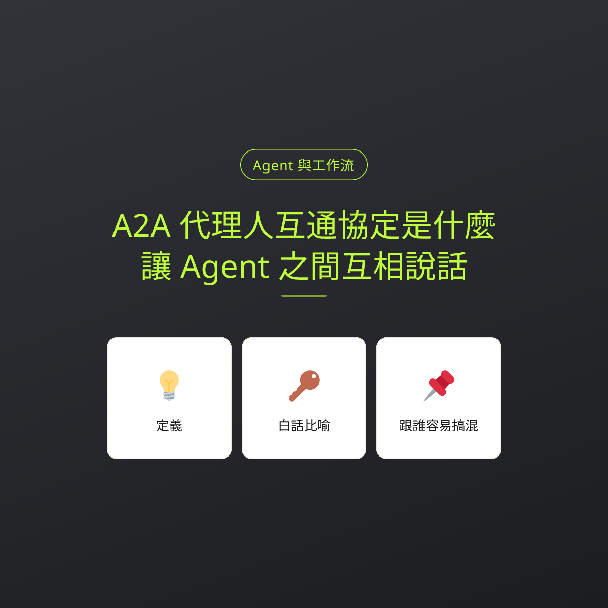 A2A 代理人互通協定是什麼？讓 Agent 之間互相說話：文章重點卡