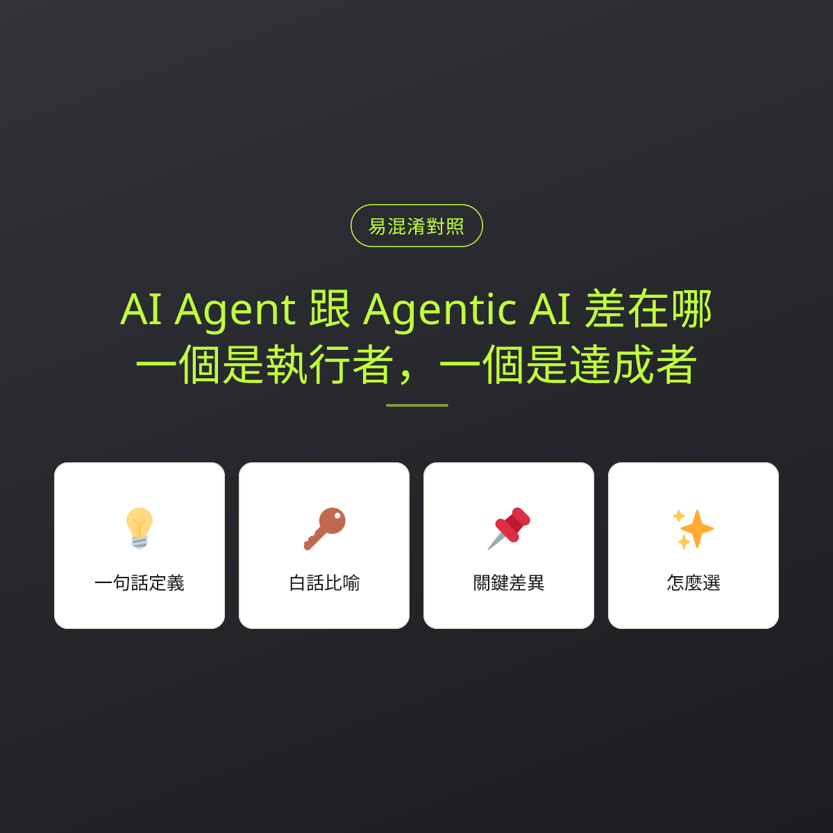 AI Agent 跟 Agentic AI 差在哪？一個是執行者，一個是達成者：文章重點卡