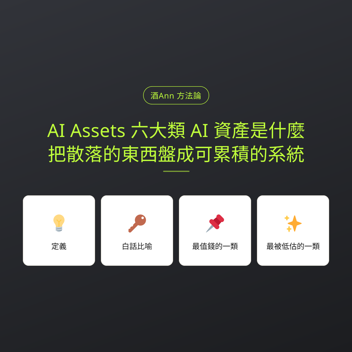 AI Assets 六大類 AI 資產是什麼？把散落的東西盤成可累積的系統：文章重點卡