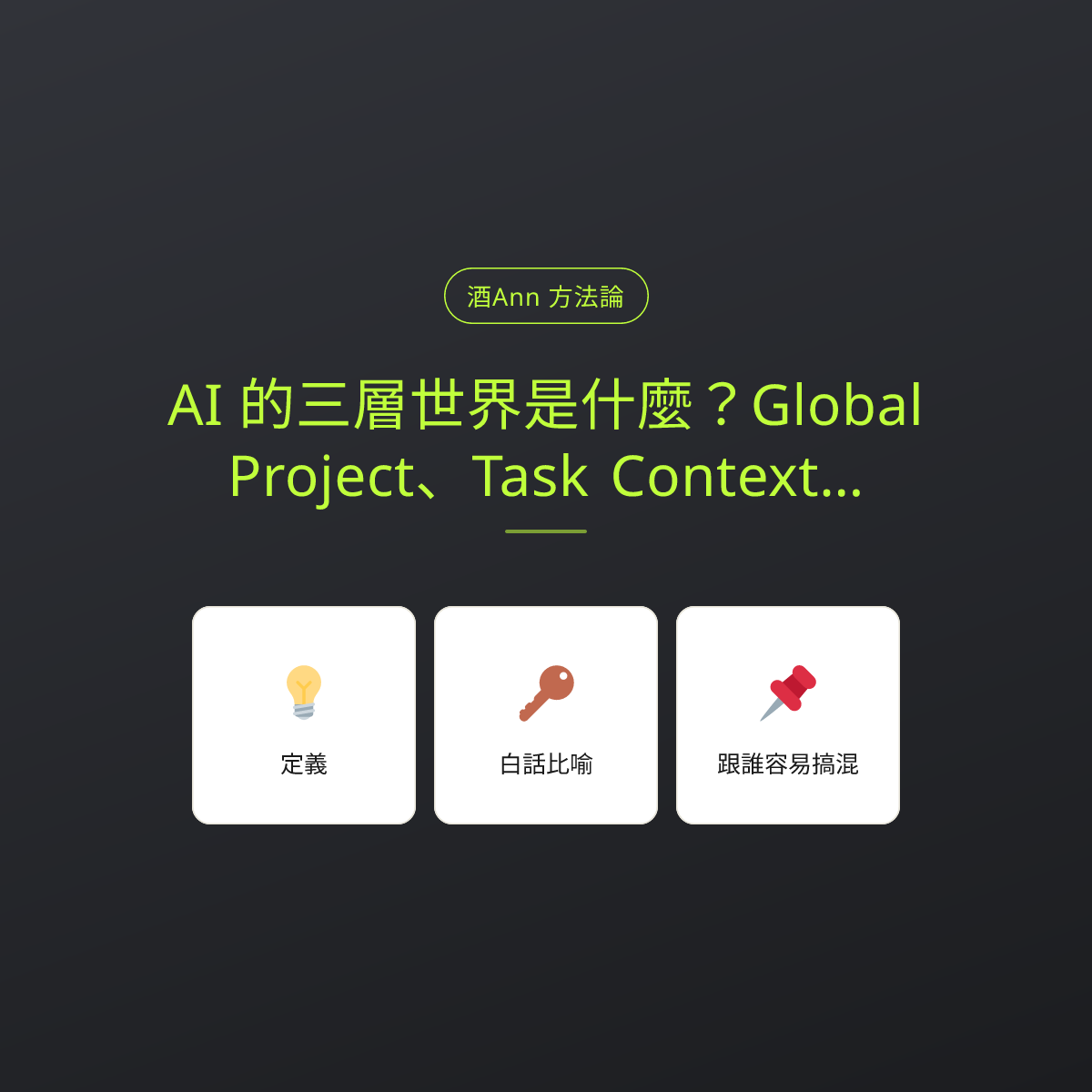 AI 的三層世界是什麼？Global、Project、Task Context 怎麼分工：文章重點卡