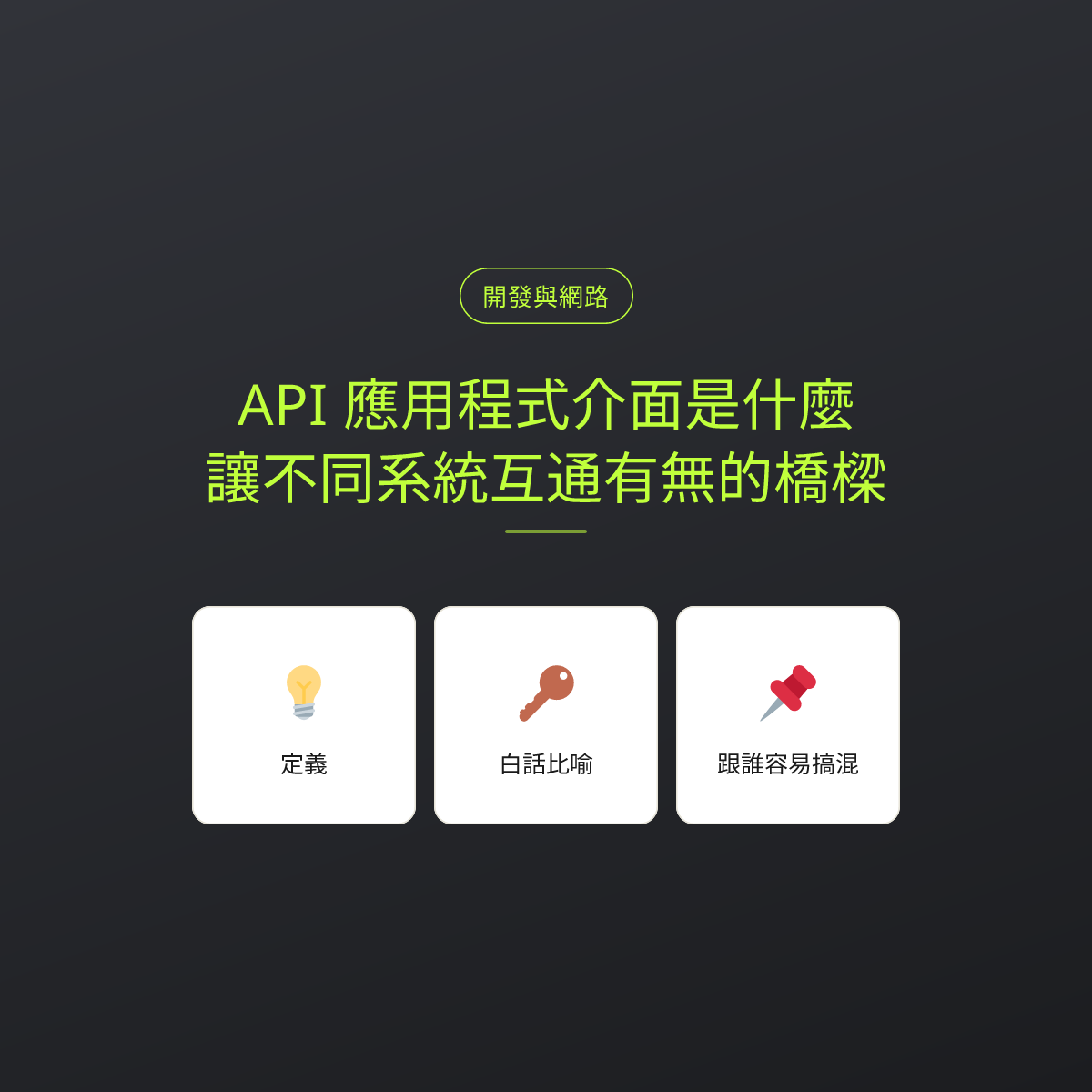API 應用程式介面是什麼？讓不同系統互通有無的橋樑：文章重點卡