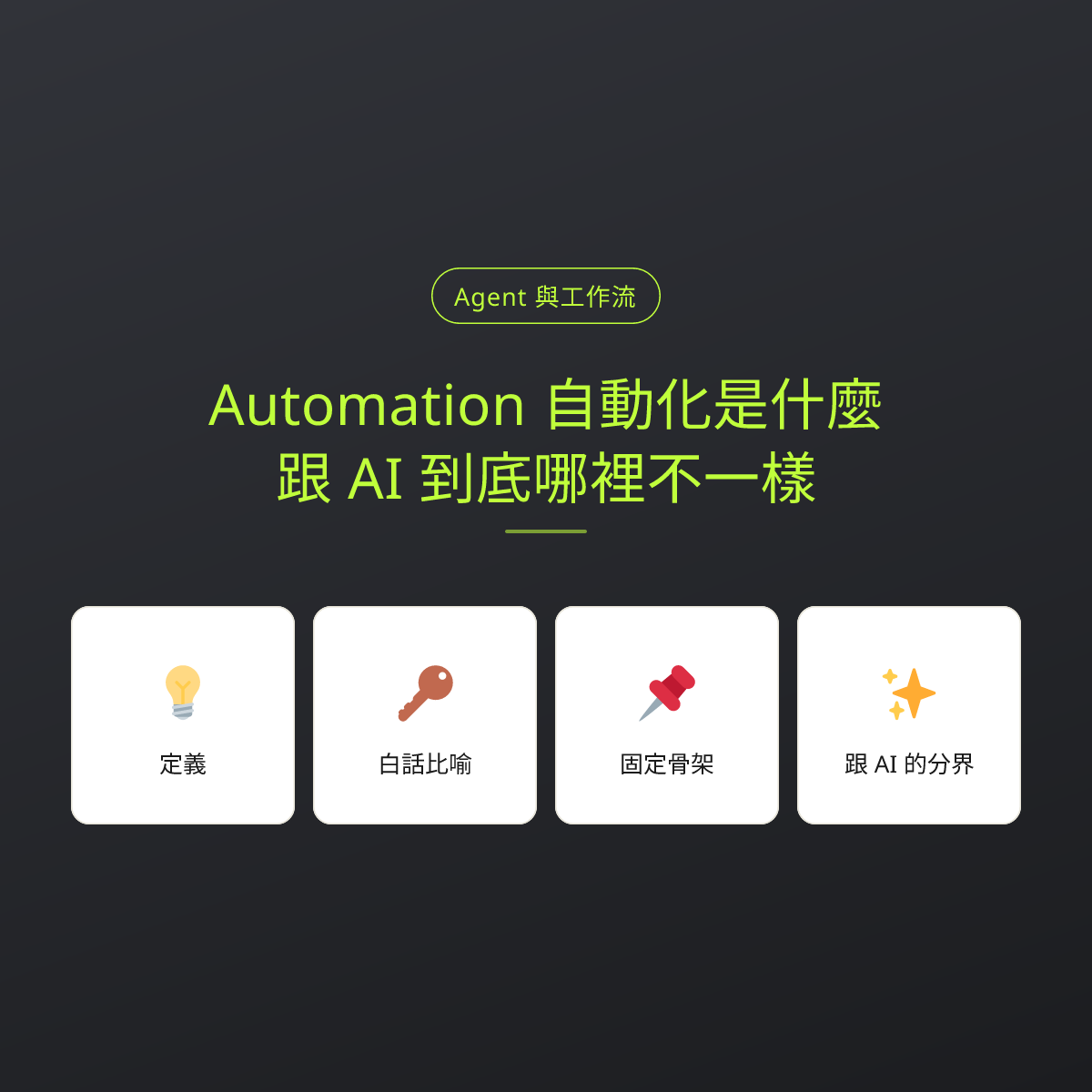 Automation 自動化是什麼？跟 AI 到底哪裡不一樣：文章重點卡
