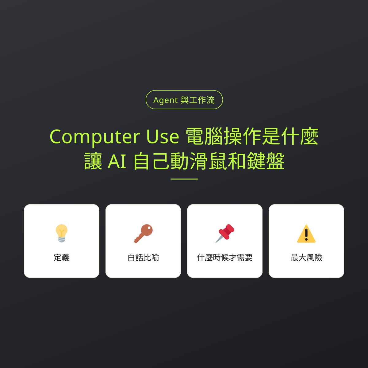 Computer Use 電腦操作是什麼？讓 AI 自己動滑鼠和鍵盤：文章重點卡