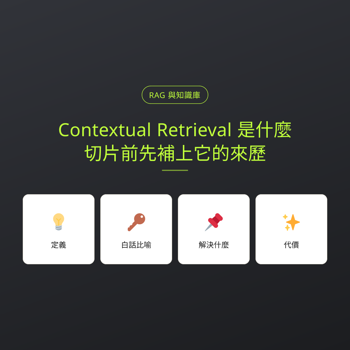 Contextual Retrieval 是什麼？切片前先補上它的來歷：文章重點卡