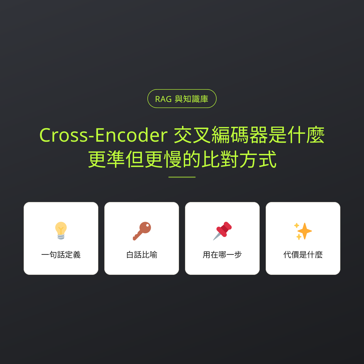 Cross-Encoder 交叉編碼器是什麼？更準但更慢的比對方式：文章重點卡