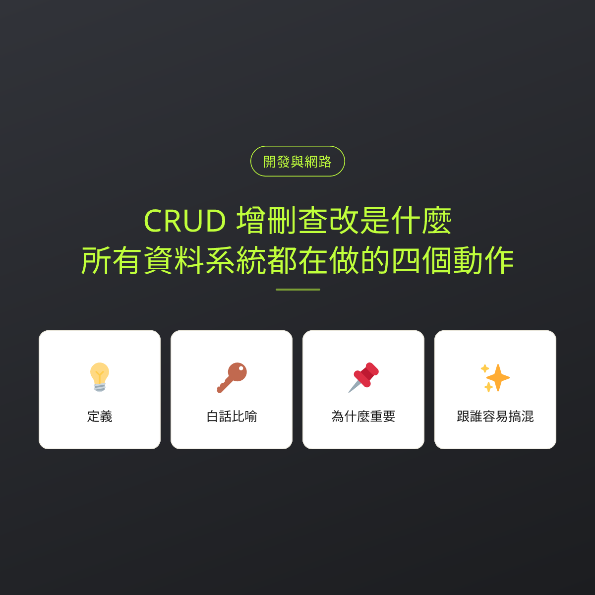 CRUD 增刪查改是什麼？所有資料系統都在做的四個動作：文章重點卡