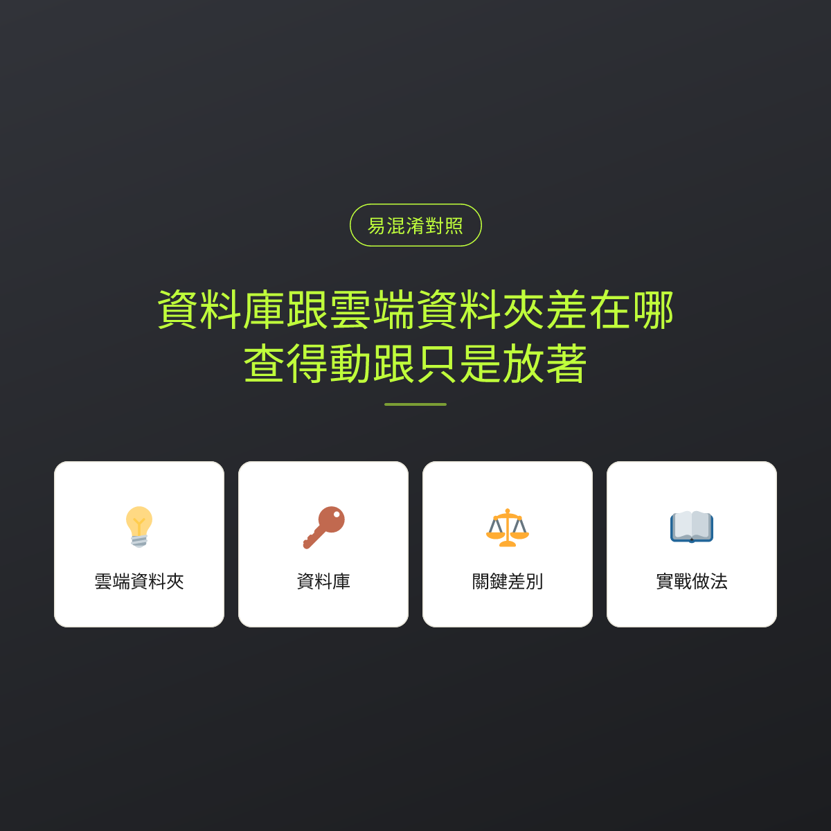 資料庫跟雲端資料夾差在哪？查得動跟只是放著：文章重點卡