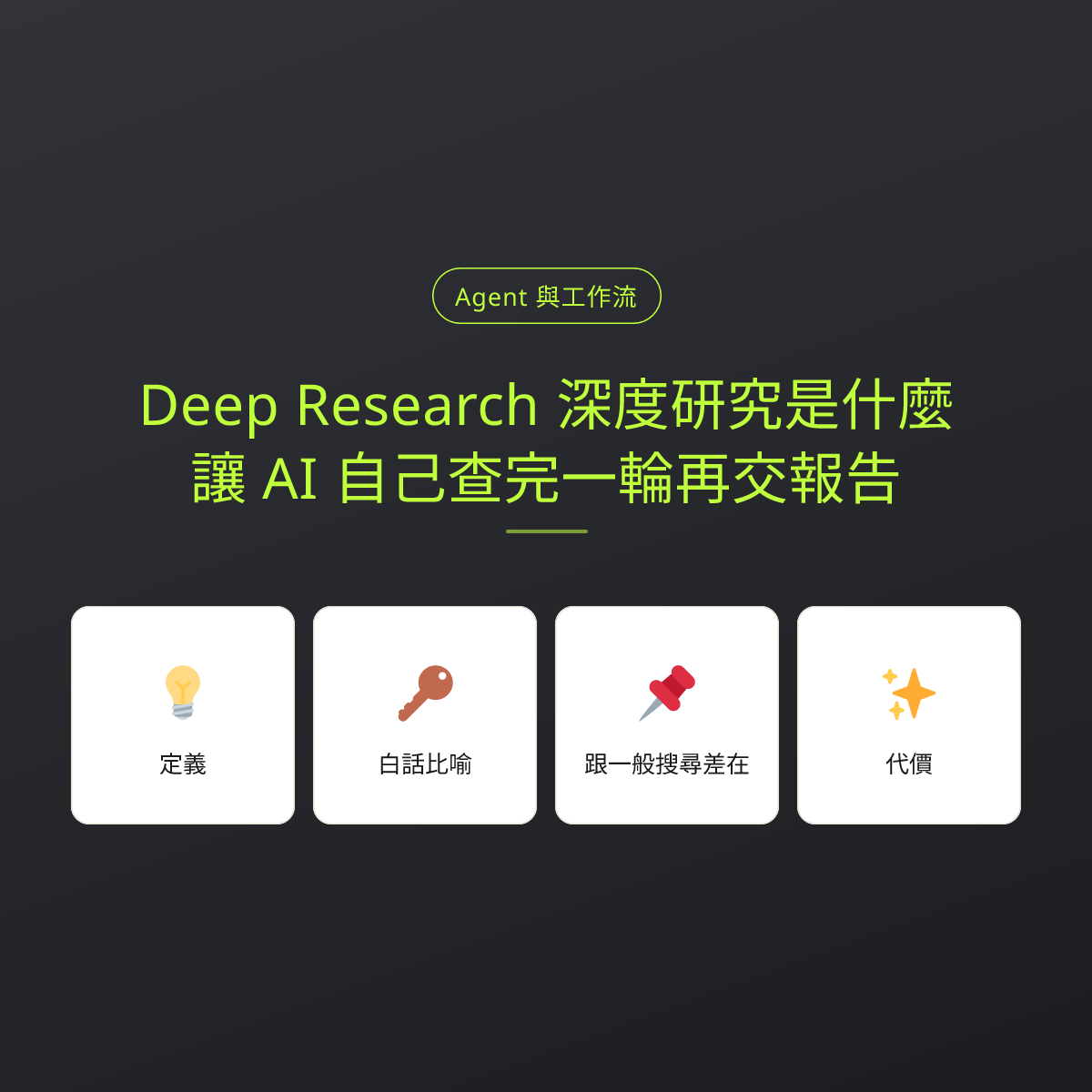 Deep Research 深度研究是什麼？讓 AI 自己查完一輪再交報告：文章重點卡
