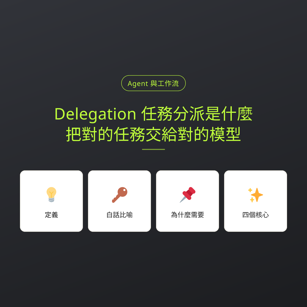 Delegation 任務分派是什麼？把對的任務交給對的模型：文章重點卡