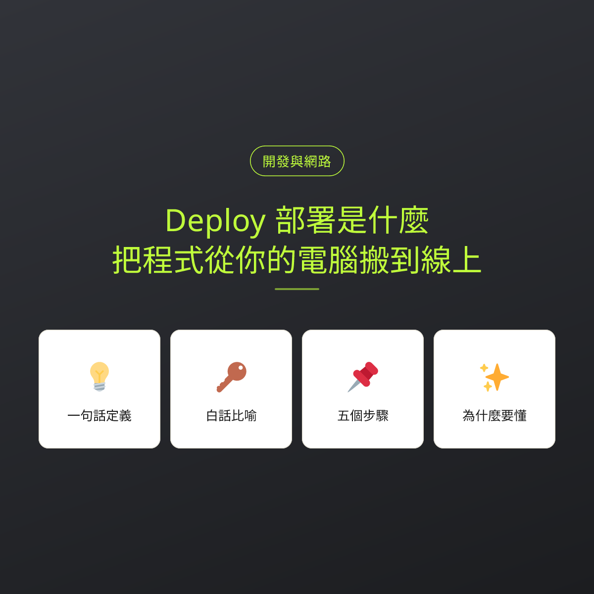 Deploy 部署是什麼？把程式從你的電腦搬到線上：文章重點卡