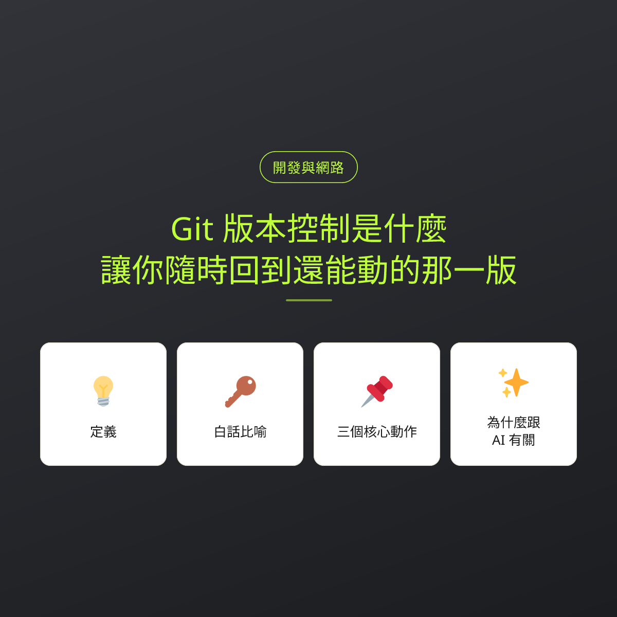 Git 版本控制是什麼？讓你隨時回到還能動的那一版：文章重點卡