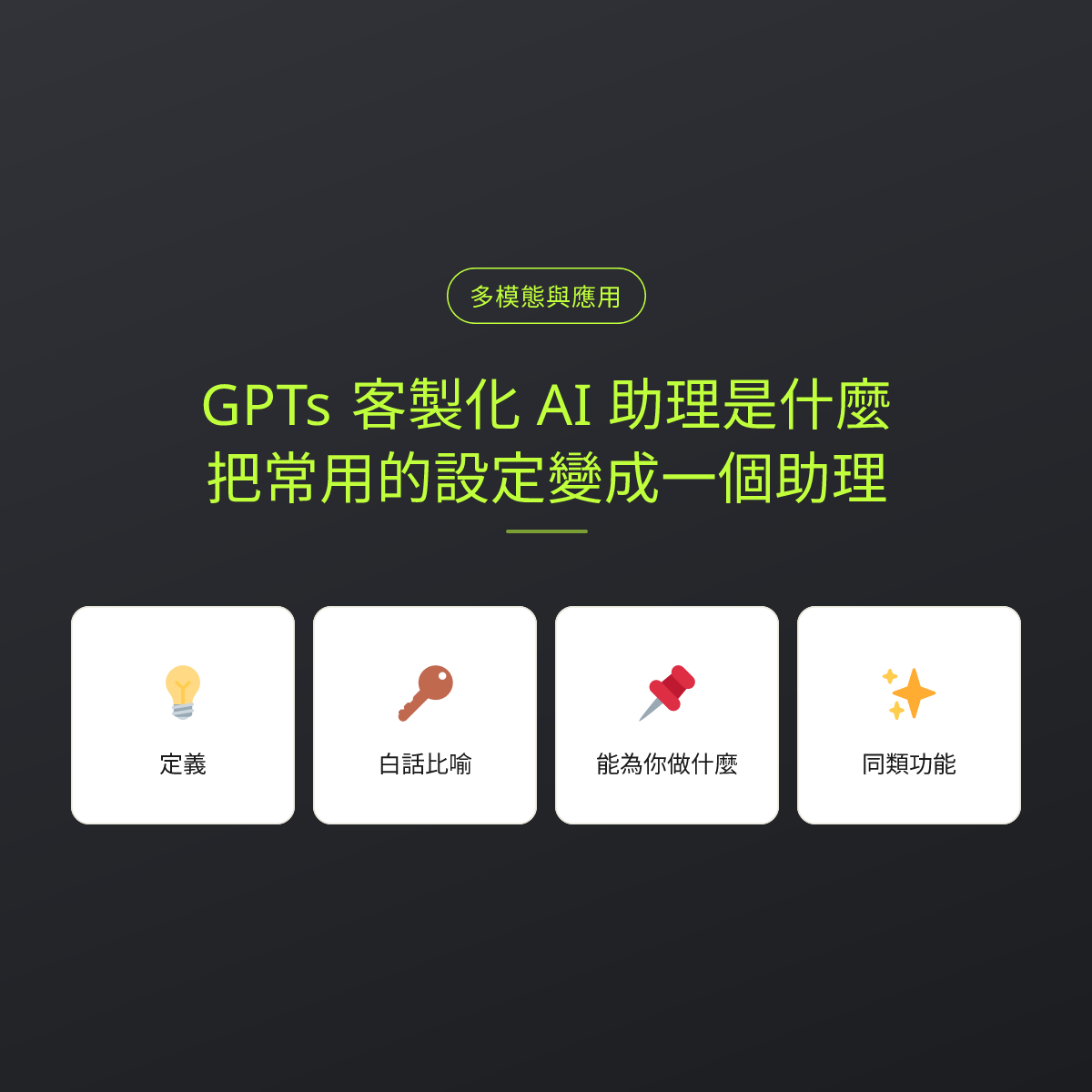 GPTs 客製化 AI 助理是什麼？把常用的設定變成一個助理：文章重點卡