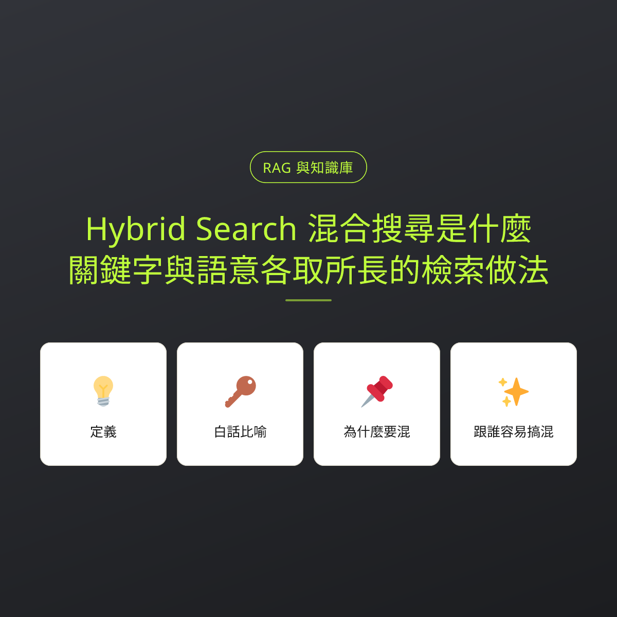 Hybrid Search 混合搜尋是什麼？關鍵字與語意各取所長的檢索做法：文章重點卡
