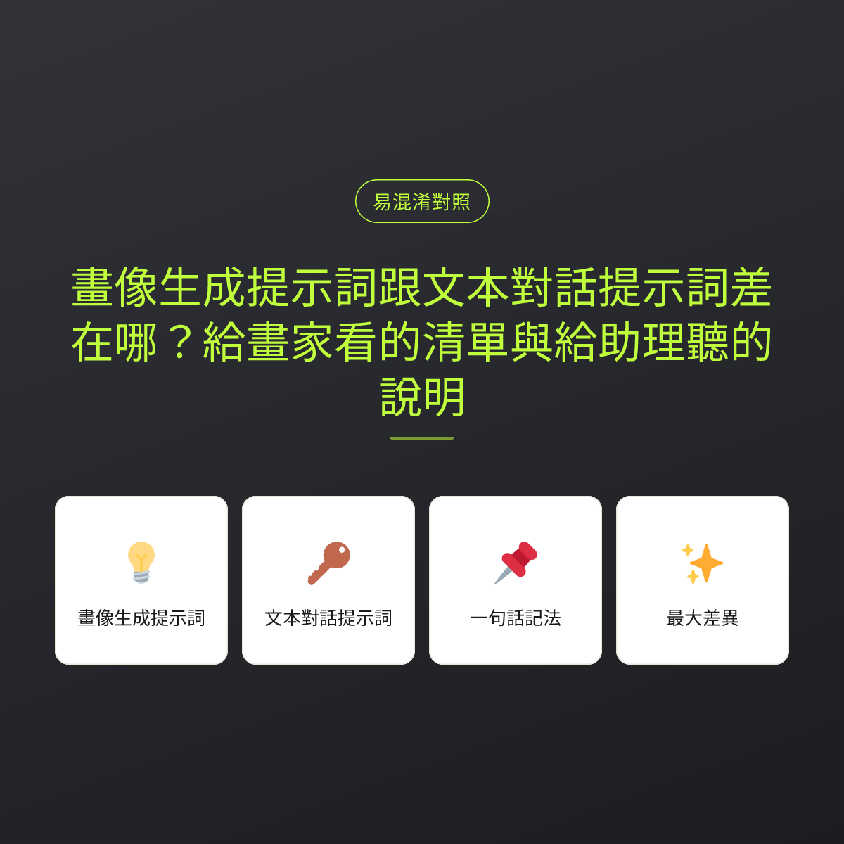 畫像生成提示詞跟文本對話提示詞差在哪？給畫家看的清單與給助理聽的說明：文章重點卡