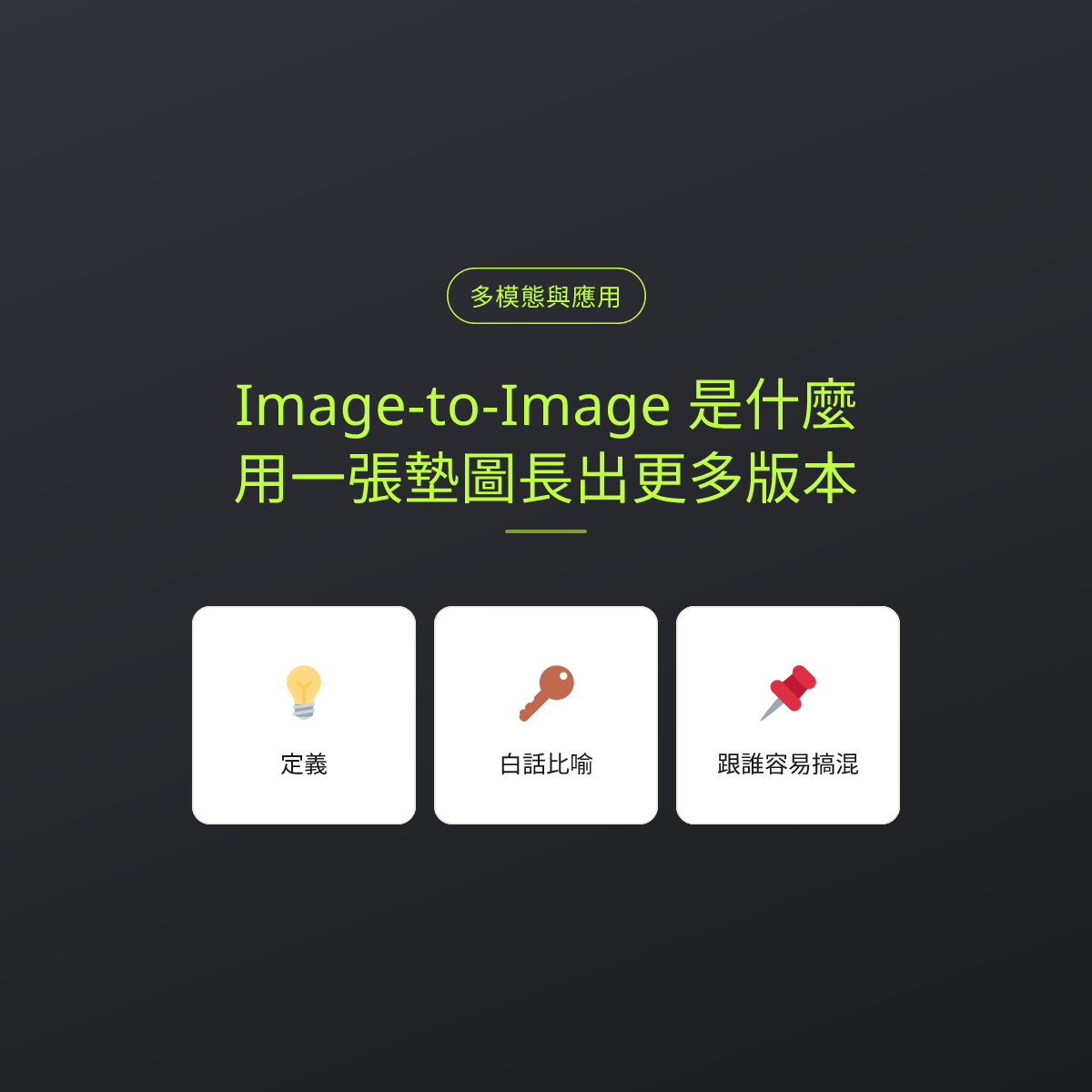 Image-to-Image 是什麼？用一張墊圖長出更多版本：文章重點卡