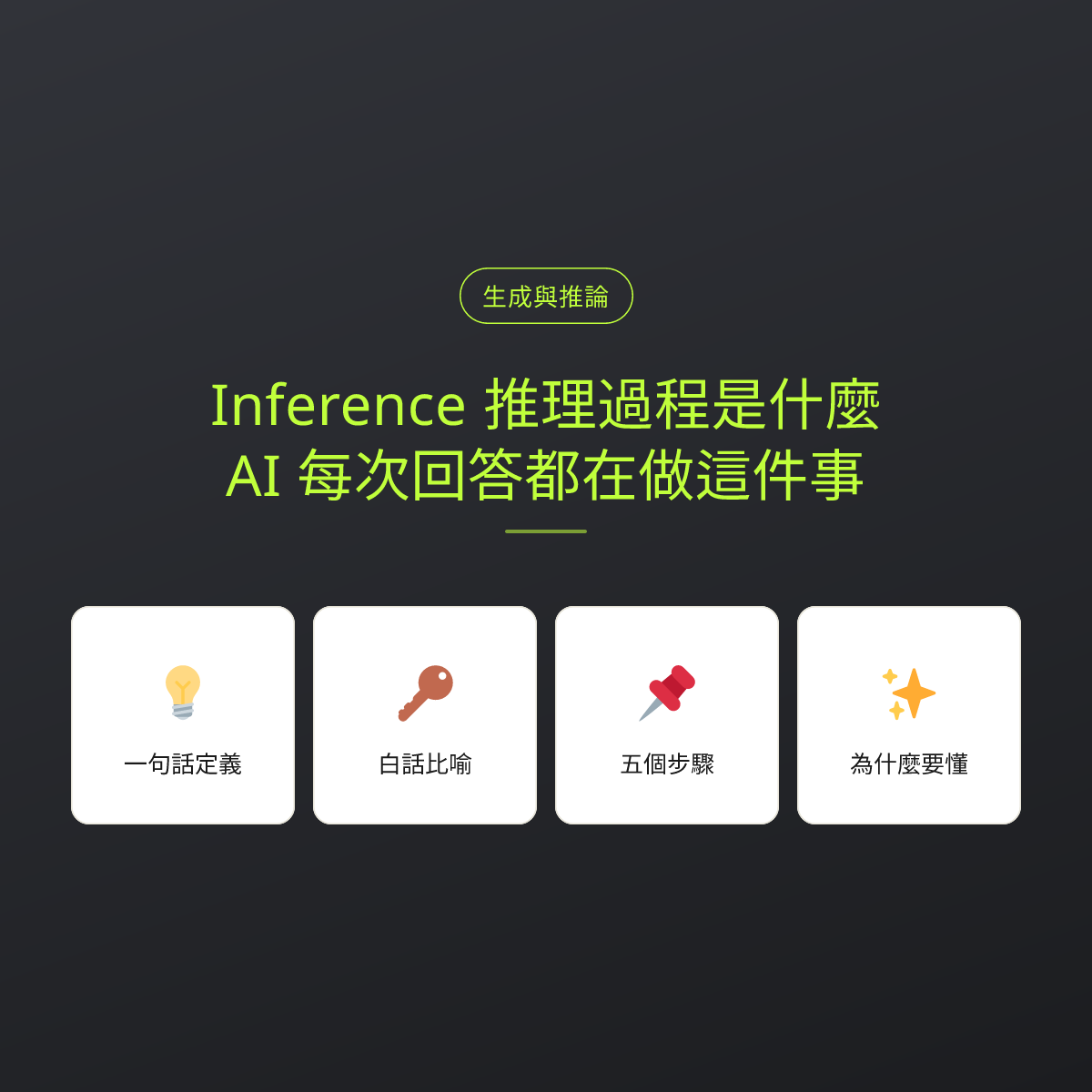 Inference 推理過程是什麼？AI 每次回答都在做這件事：文章重點卡