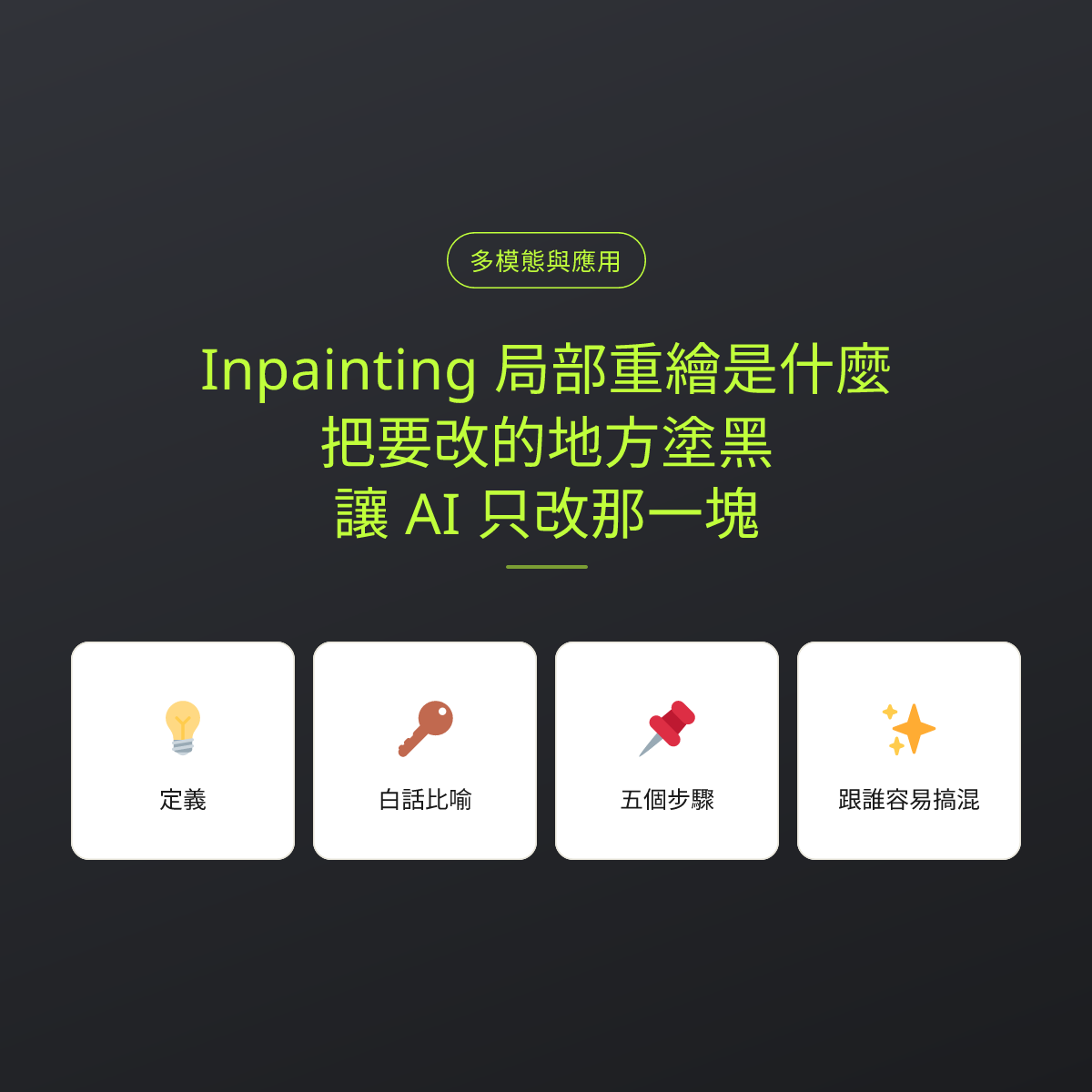 Inpainting 局部重繪是什麼？把要改的地方塗黑，讓 AI 只改那一塊：文章重點卡