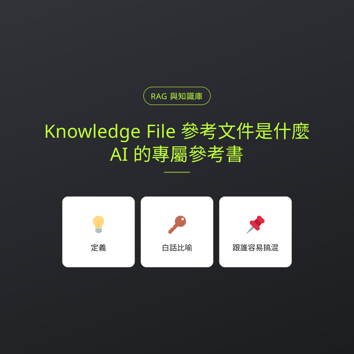 Knowledge File 參考文件是什麼？AI 的專屬參考書：文章重點卡