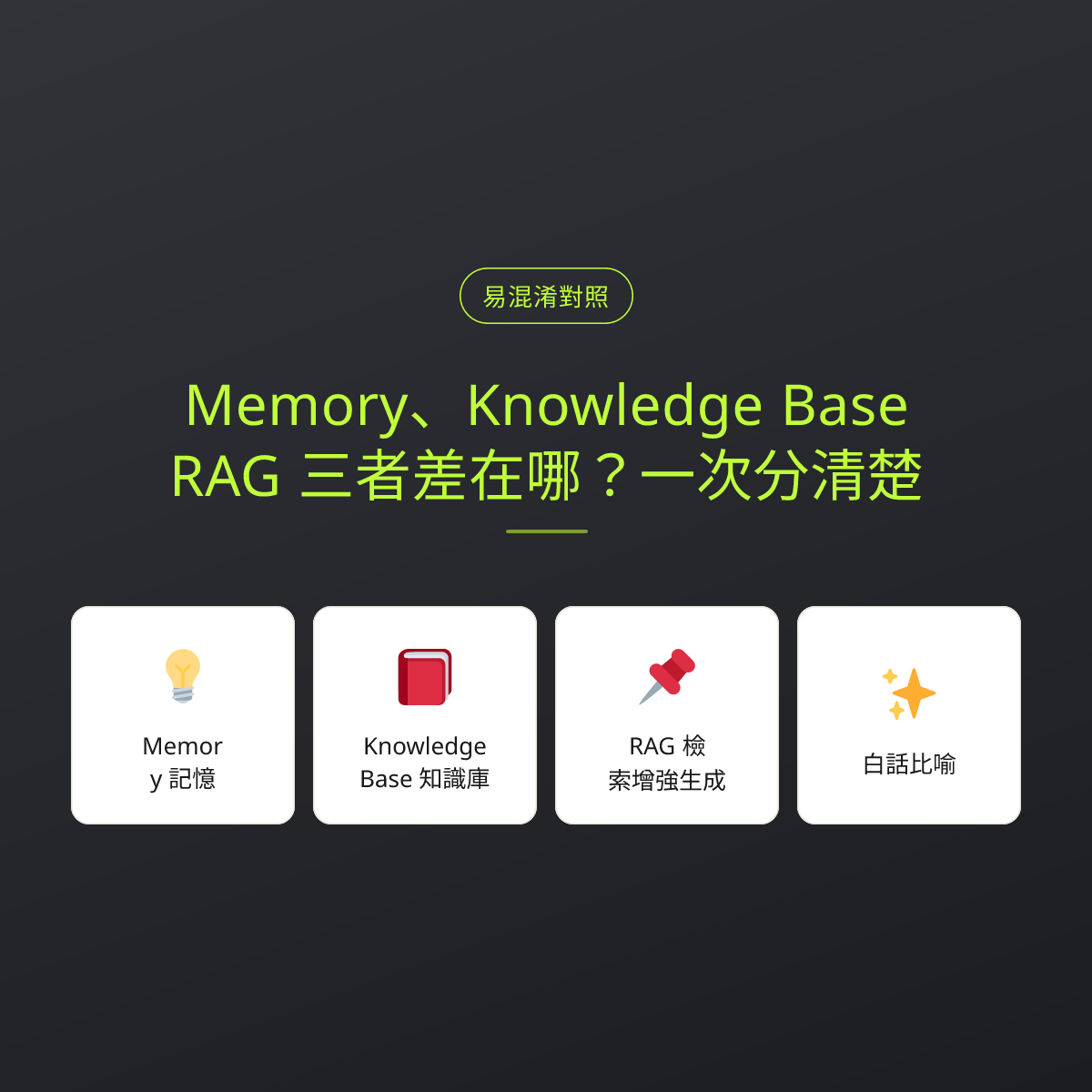Memory、Knowledge Base、RAG 三者差在哪？一次分清楚：文章重點卡