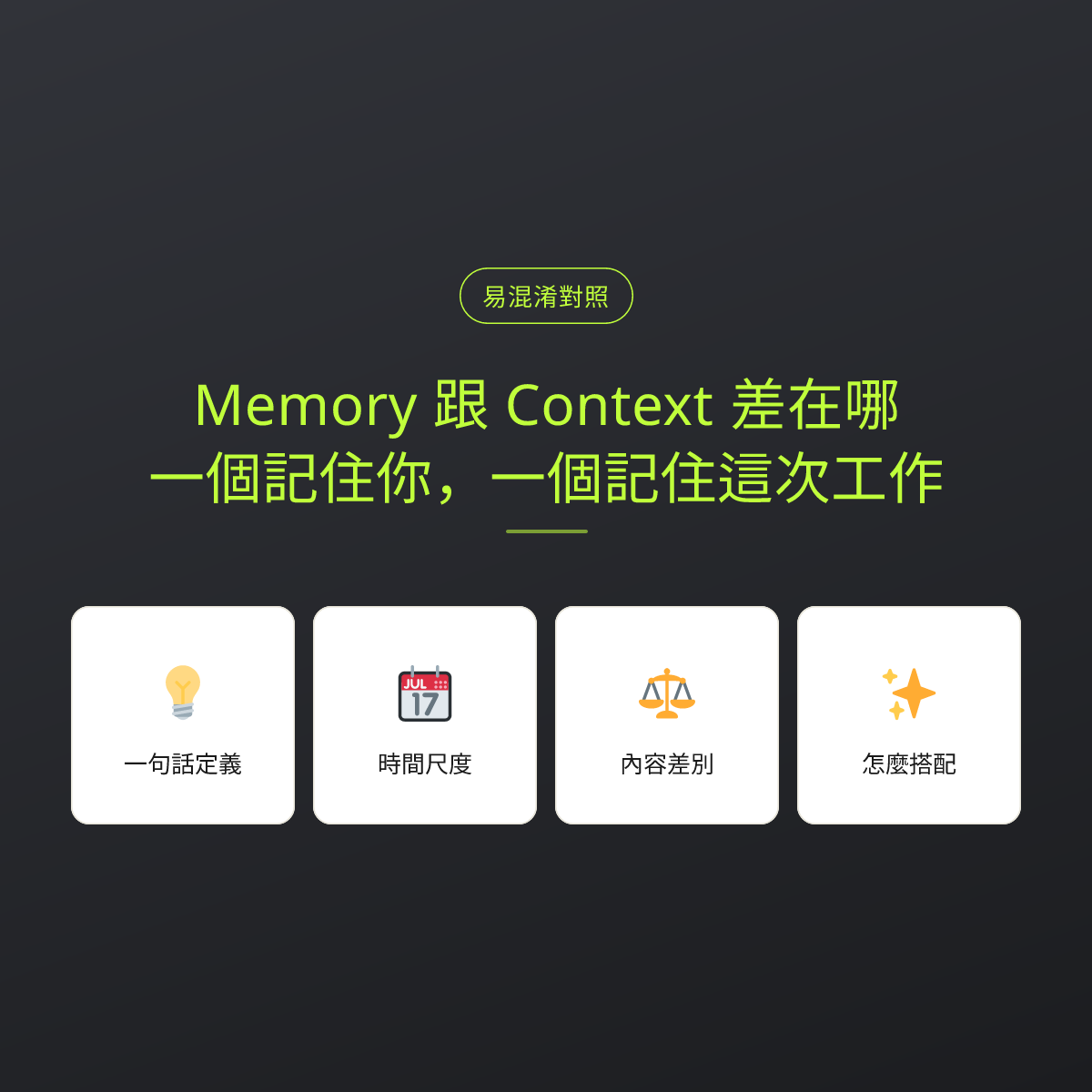 Memory 跟 Context 差在哪？一個記住你，一個記住這次工作：文章重點卡