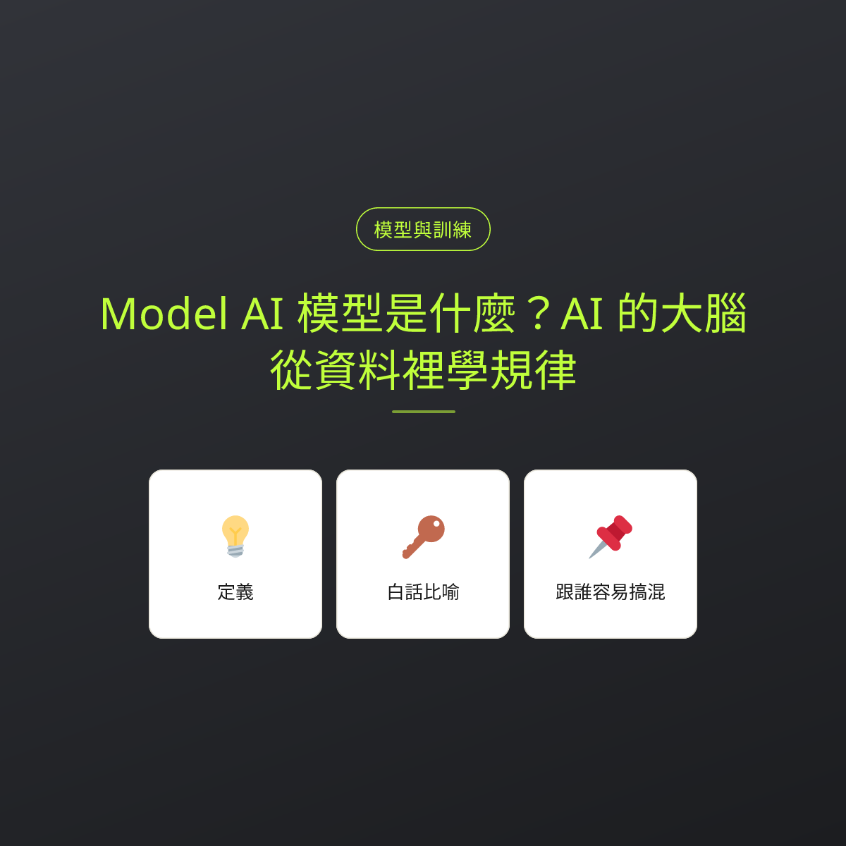 Model AI 模型是什麼？AI 的大腦，從資料裡學規律：文章重點卡