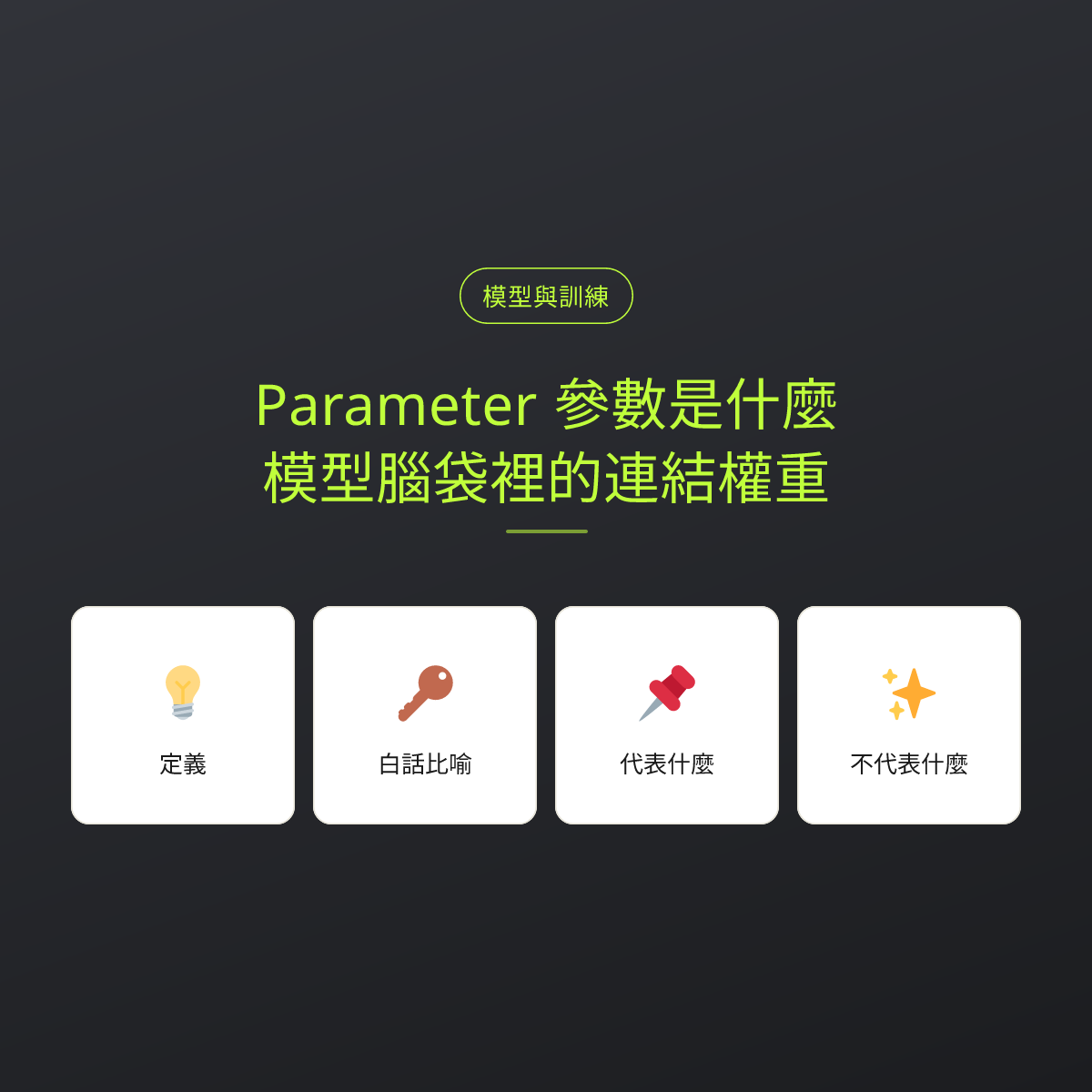 Parameter 參數是什麼？模型腦袋裡的連結權重：文章重點卡