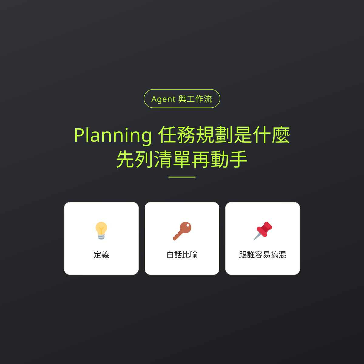 Planning 任務規劃是什麼？先列清單再動手：文章重點卡
