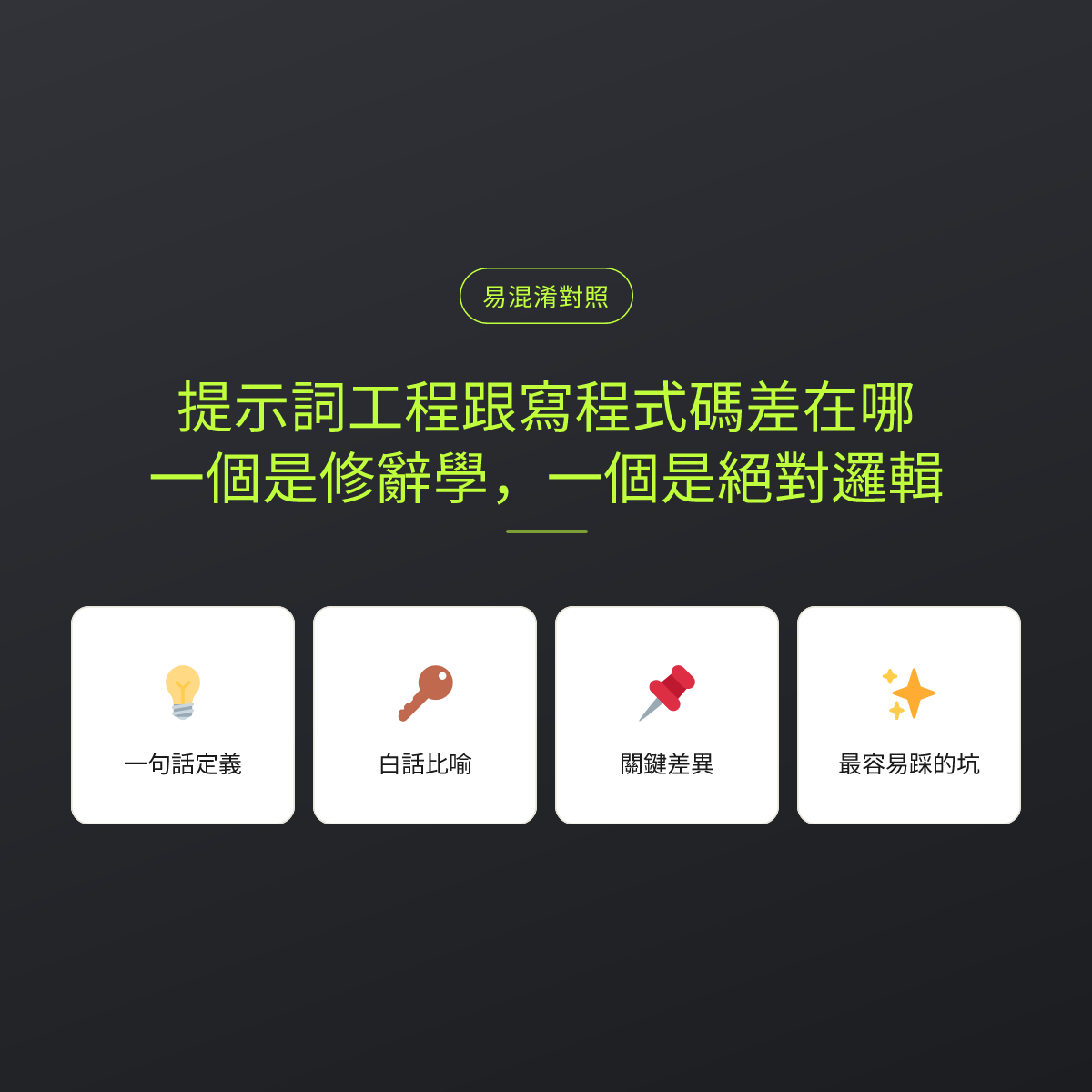 提示詞工程跟寫程式碼差在哪？一個是修辭學，一個是絕對邏輯：文章重點卡