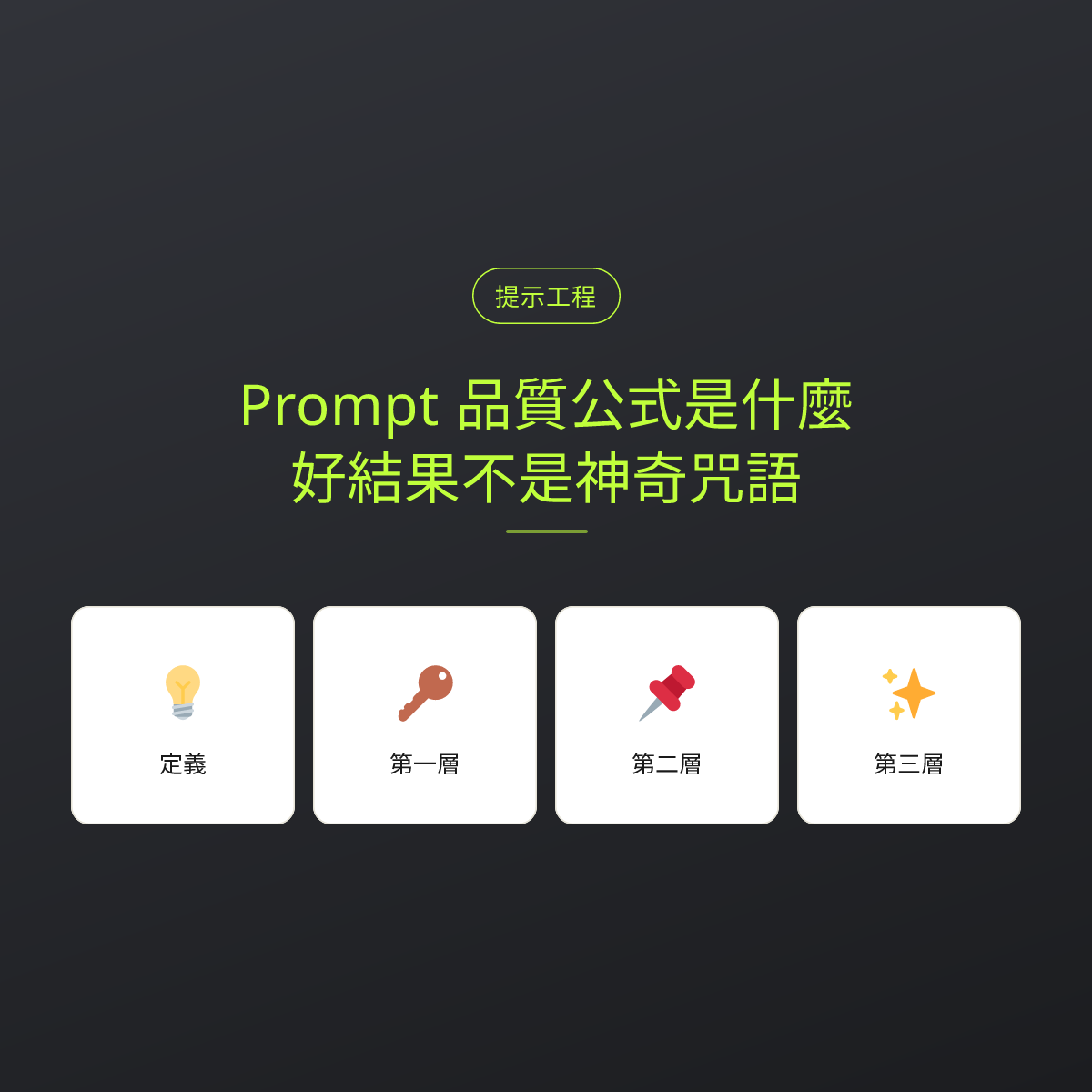 Prompt 品質公式是什麼？好結果不是神奇咒語：文章重點卡