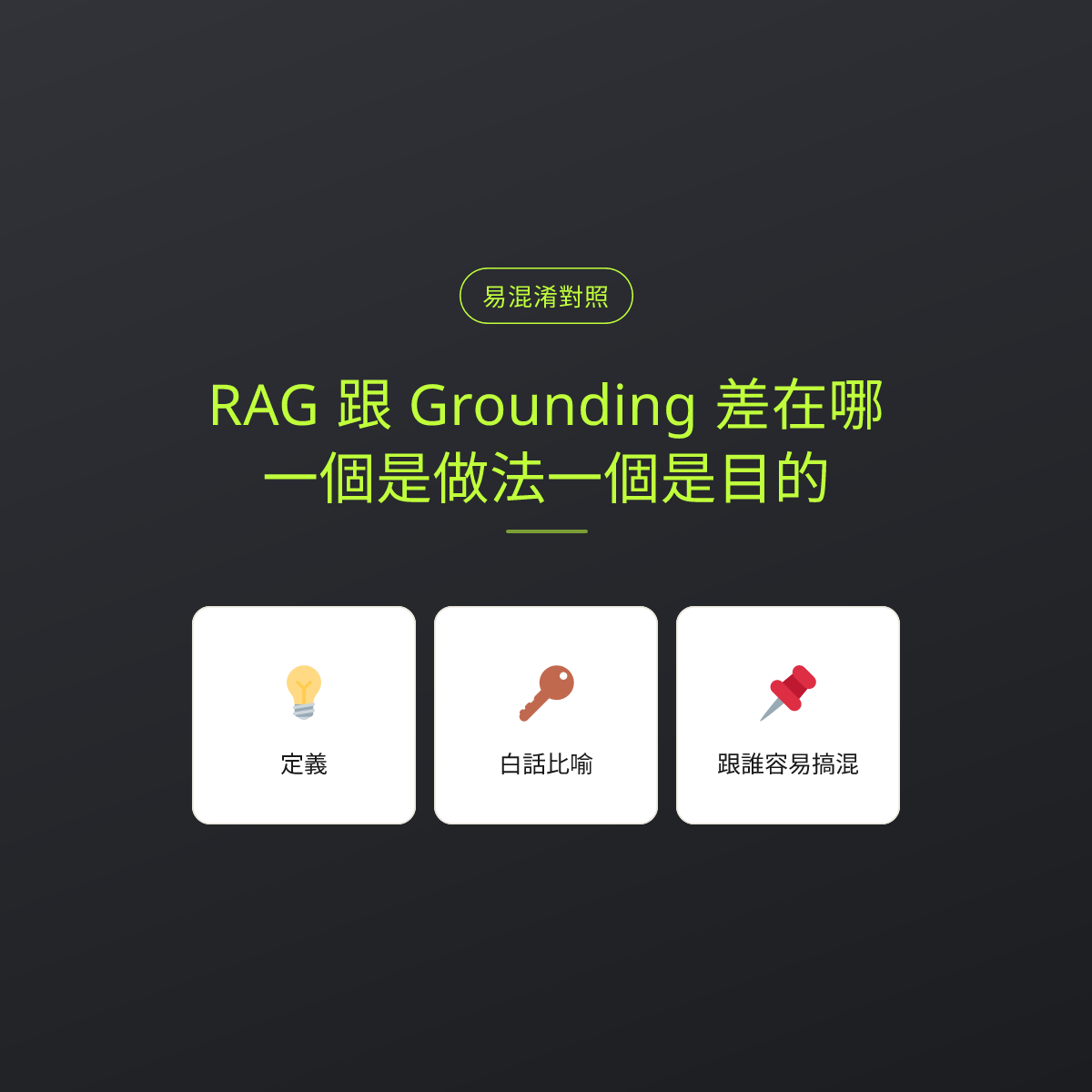 RAG 跟 Grounding 差在哪？一個是做法一個是目的：文章重點卡