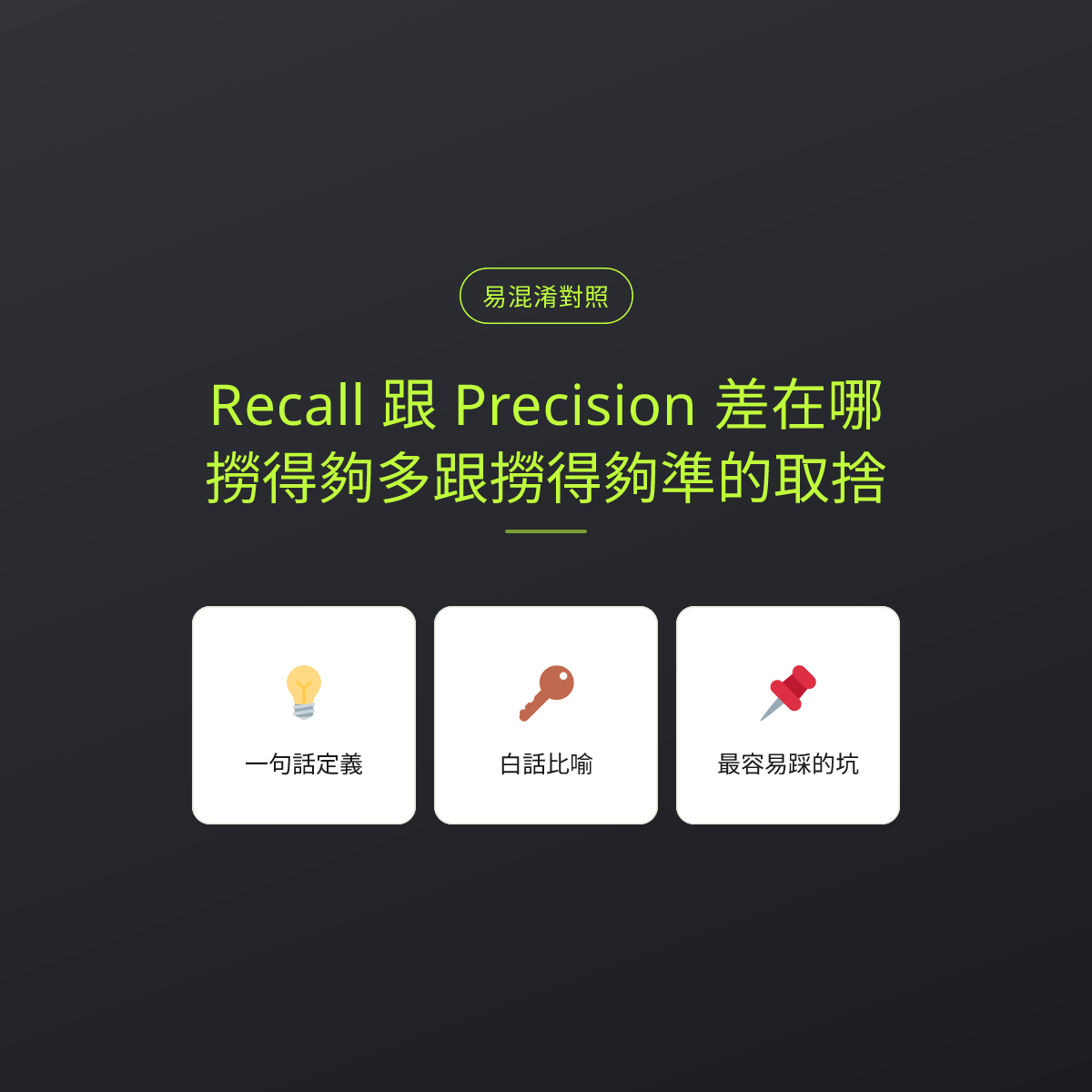 Recall 跟 Precision 差在哪？撈得夠多跟撈得夠準的取捨：文章重點卡