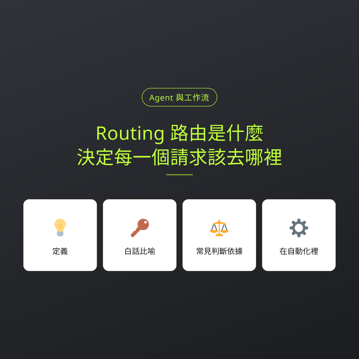 Routing 路由是什麼？決定每一個請求該去哪裡：文章重點卡