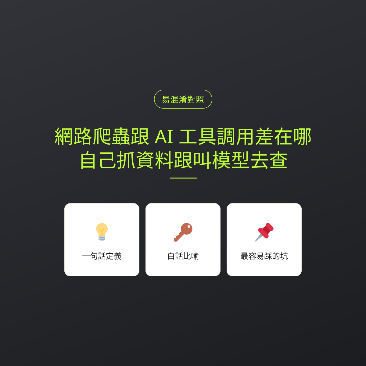 網路爬蟲跟 AI 工具調用差在哪？自己抓資料跟叫模型去查：文章重點卡