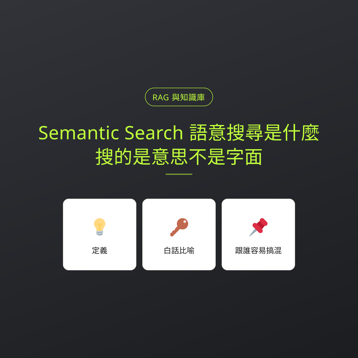 Semantic Search 語意搜尋是什麼？搜的是意思不是字面：文章重點卡