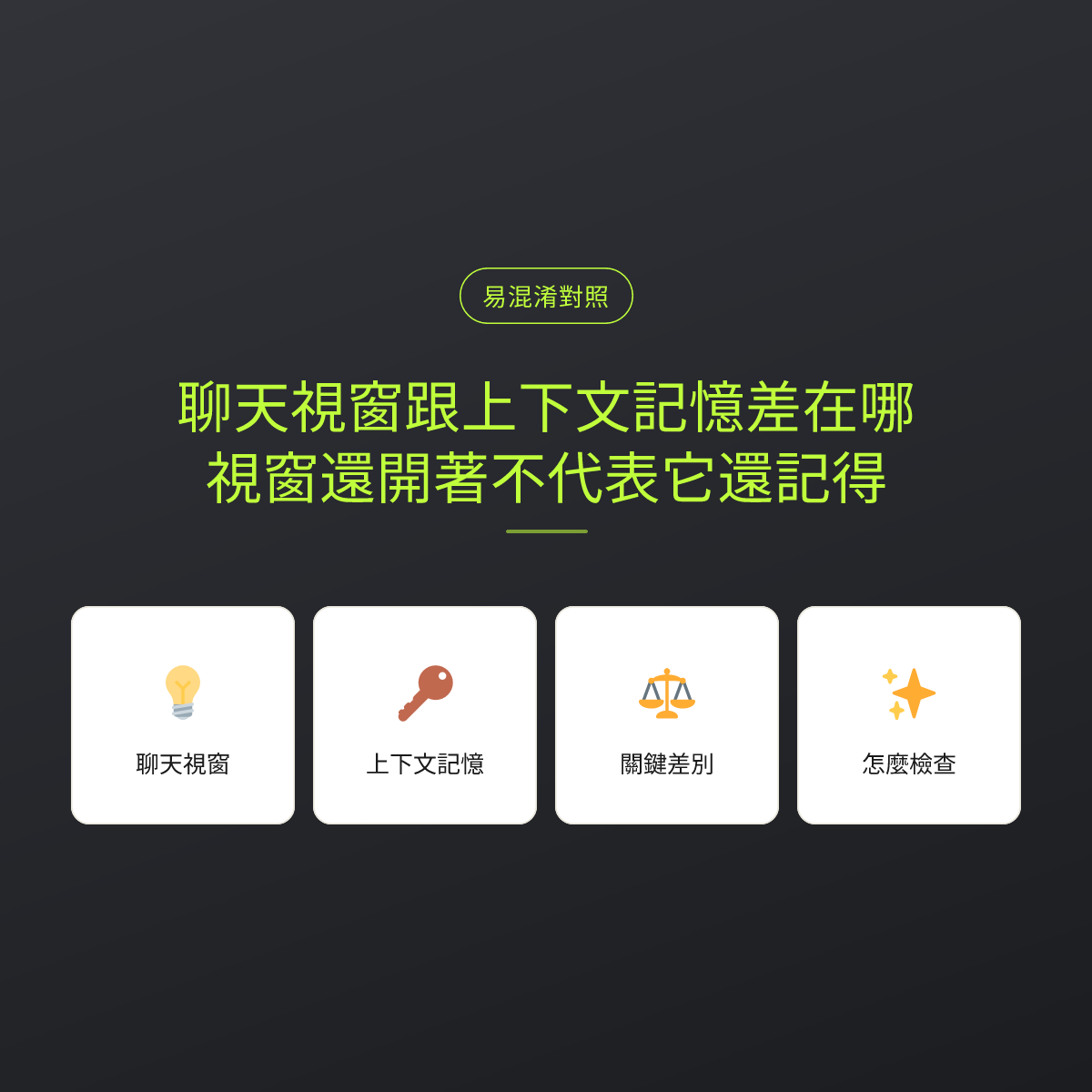 聊天視窗跟上下文記憶差在哪？視窗還開著不代表它還記得：文章重點卡